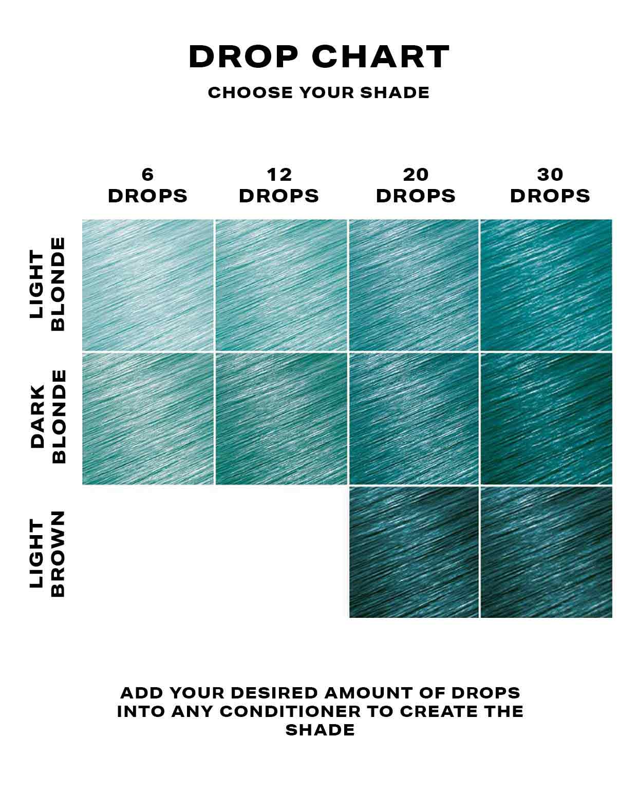 Aqua Hair Dye - DROP IT Kit