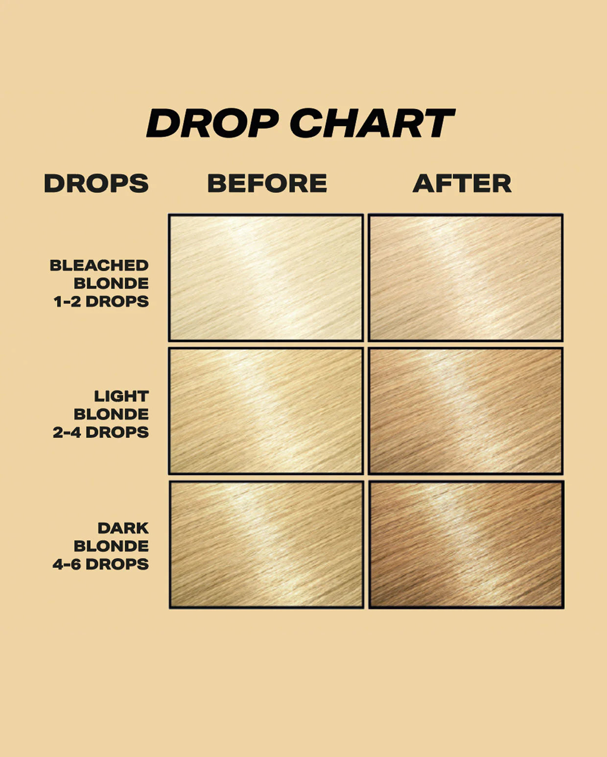 Caramel Blonde Toner - DROP IT