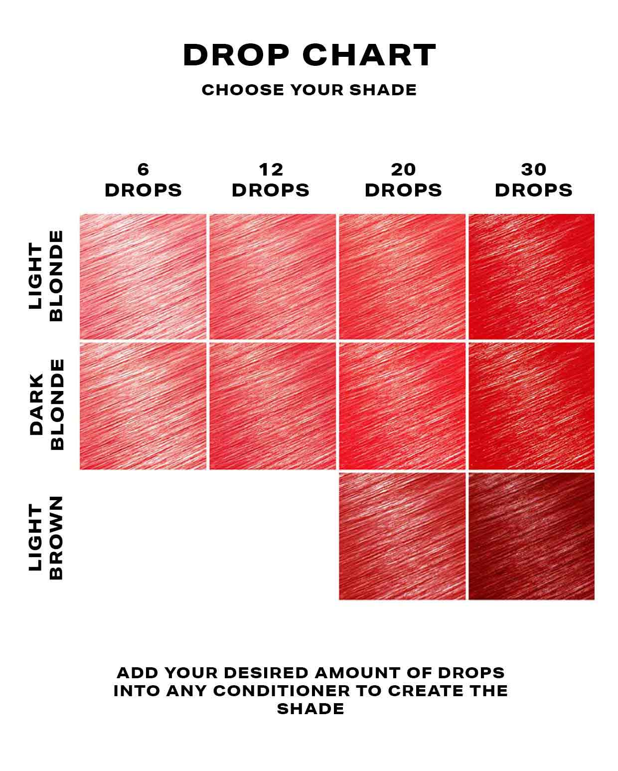 Red Hair Dye - DROP IT Kit