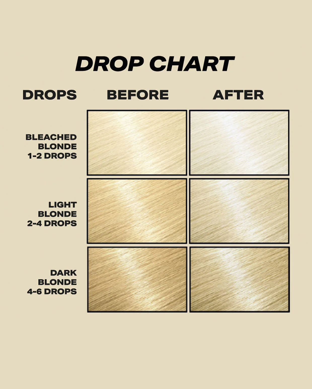 Champagne Blonde Toner - DROP IT