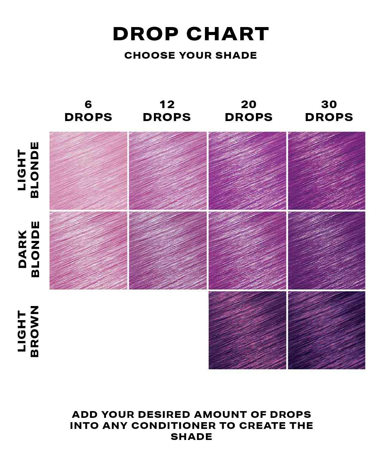 Purple Hair Dye - DROP IT Kit