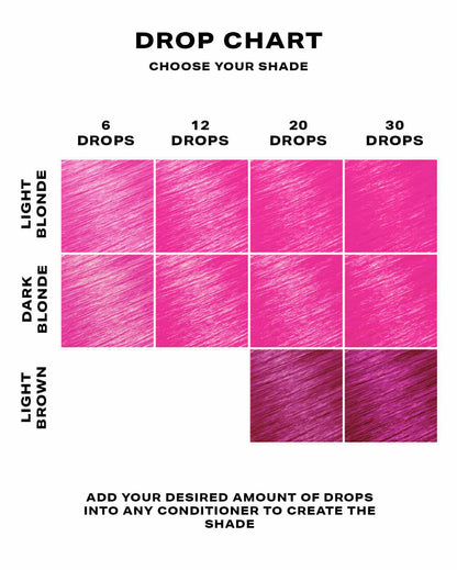 Hot Pink Hair Dye - DROP IT Kit