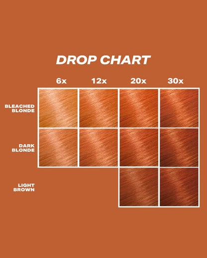 Copper Hair Dye - DROP IT Kit